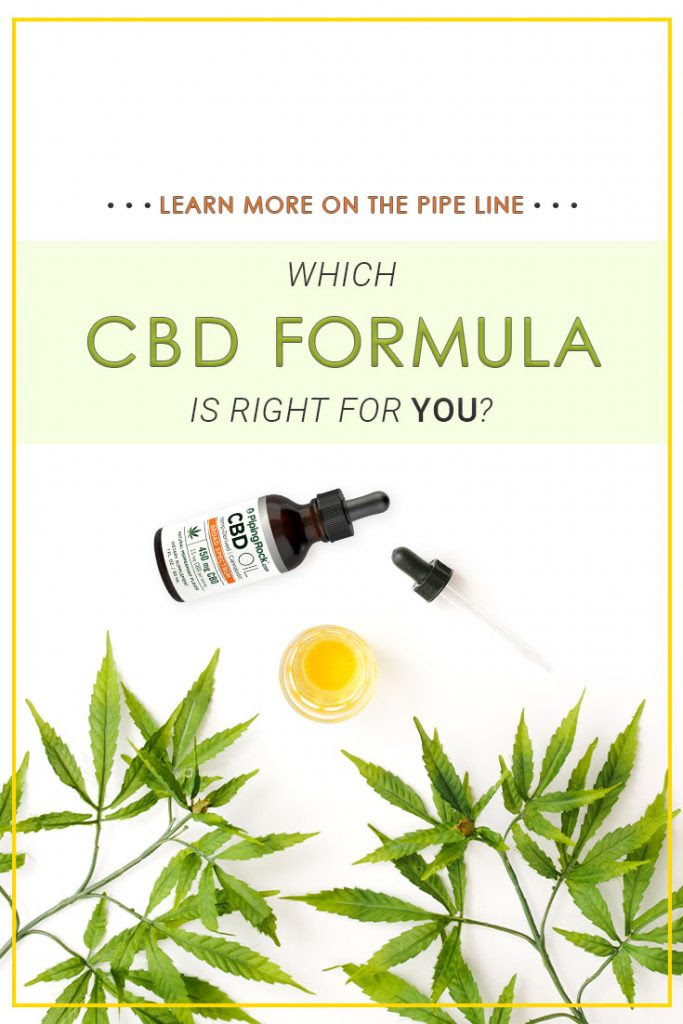 Which-CBD-Formula-is-Right-for-You-PipingRock-Closetsamples.jpg