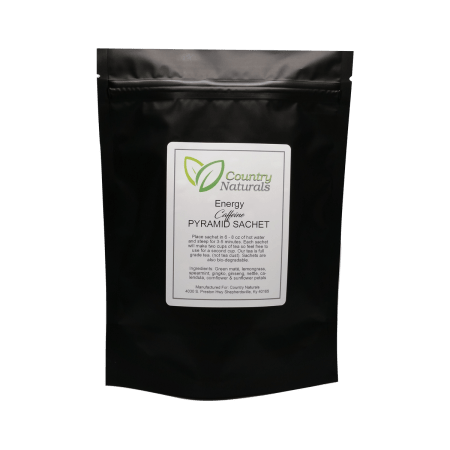 2021 Mothers Day Gift Guide Closetsamples energy tea